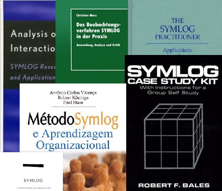 Capas de livros sobre Symlog, um sistema criado por Robert Freed Bales